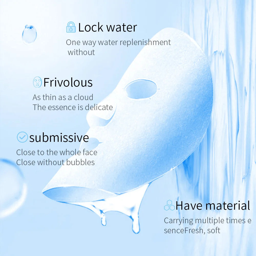 BIOAQUA – Centella Collagen Face Mask